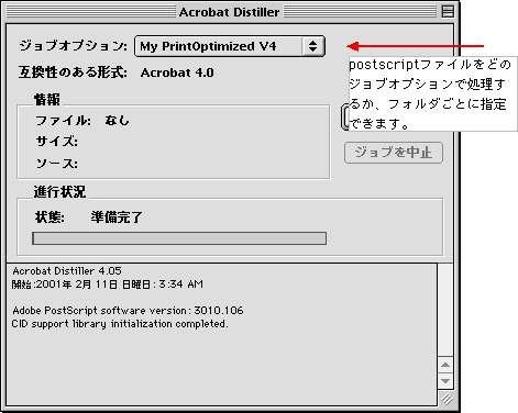 Acrobat Distiller Dialog