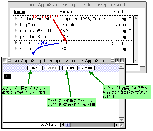 Script Edit Window