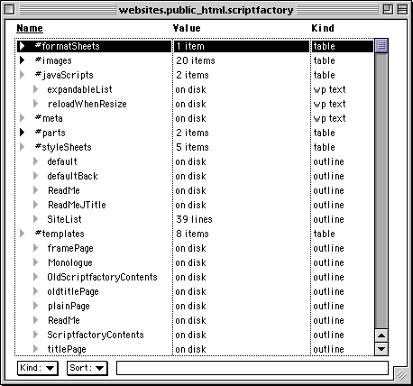 Table Example